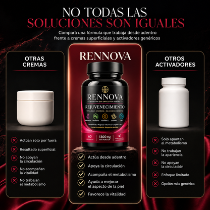 RENNOVA - Tu cuerpo vuelve a responder
